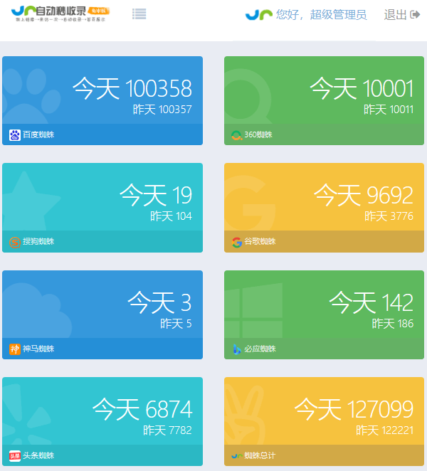 【源码程序】秒收录系统源码未亲自测试可以试试